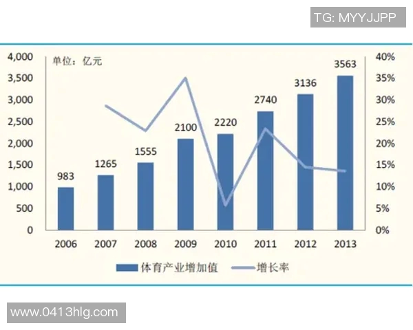 全球足球场排名揭晓各大俱乐部实力对比与未来发展趋势分析